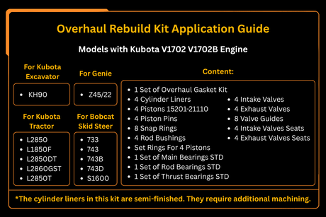 Kit de reconstruction de révision de moteur à Injection indirecte Kubota V1702 V1702B pour remplacement de rechange KH90 pour Bobcat 743 733 S1600
