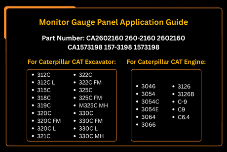 Fits for Caterpillar Excavator CAT 320C 312C 315C 318C Monitor Gauge Panel 260-2160 2602160 157-3198 1573198