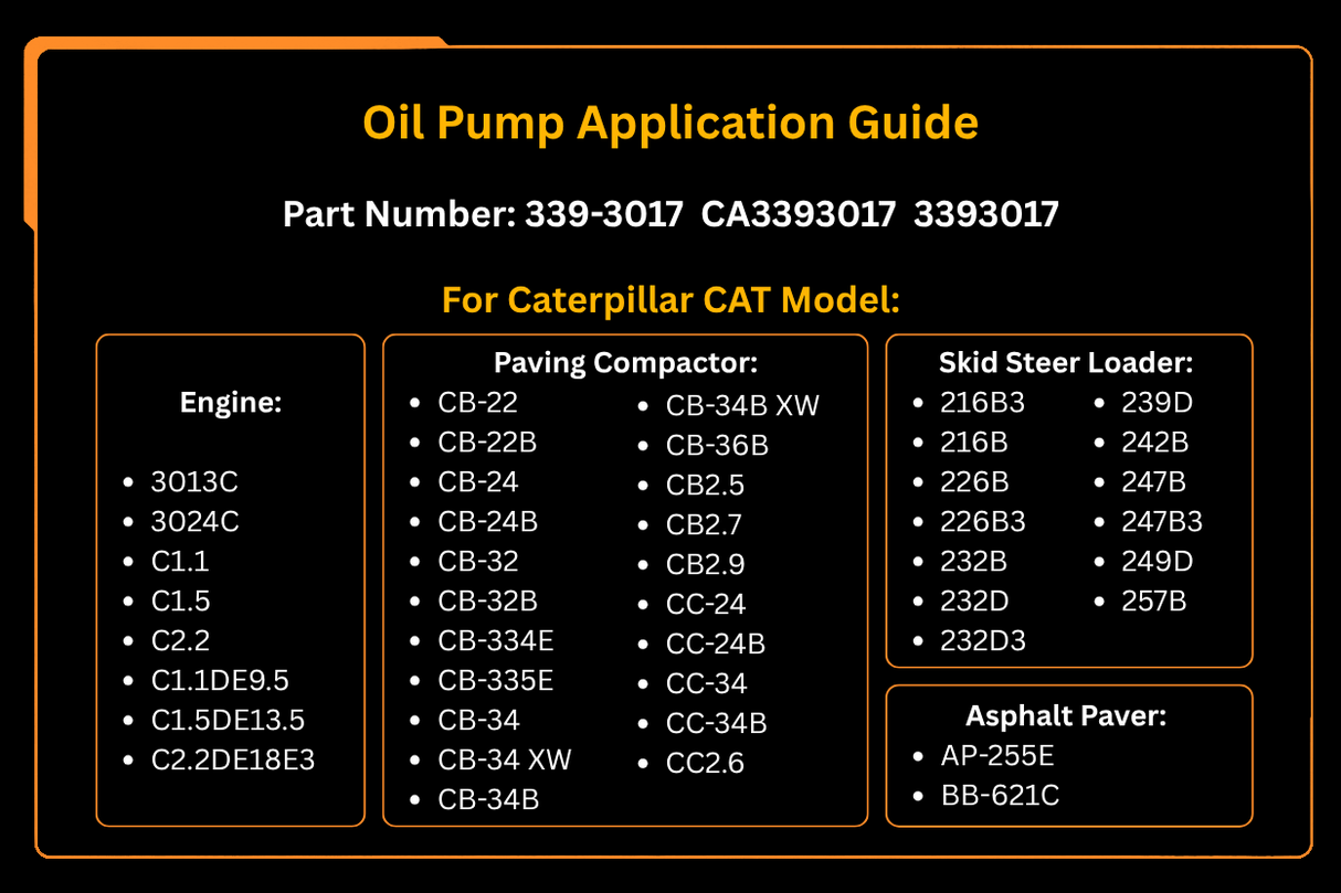 Bomba de aceite 3393017 339-3017 Se adapta al motor Caterpillar CAT 3013C 3024C C1.1 C1.5 C2.2