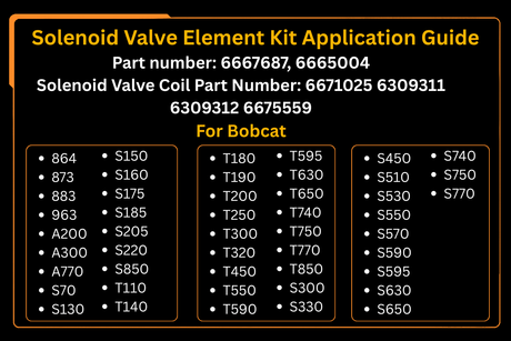 Solenoid Valve Element Kit 6667687 6671025 Aftermarket Replacement For Bobcat 450 453 463 S550 S570
