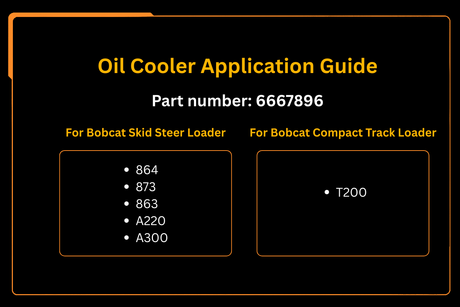 Oil Cooler 6667896 Aftermarket Replacement For Bobcat Loader 864 873 863 A220 A300 T200