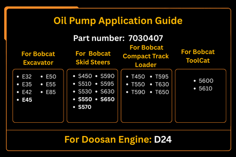 Oil Pump 7030407 for Doosan Engine D24 Aftermarket Replacement For Bobcat Loader S450 S510 S530 S550 S570 S590 S595 S630 S650