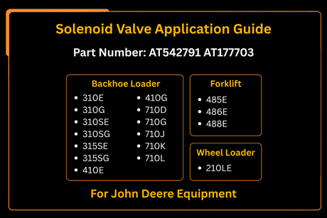 Magneetventiel AT542791 AT177703 Past voor John Deere Loader 310E 310SG 315SE 410E 710D 710L 210LE Past op heftruck 485E 486E 488E