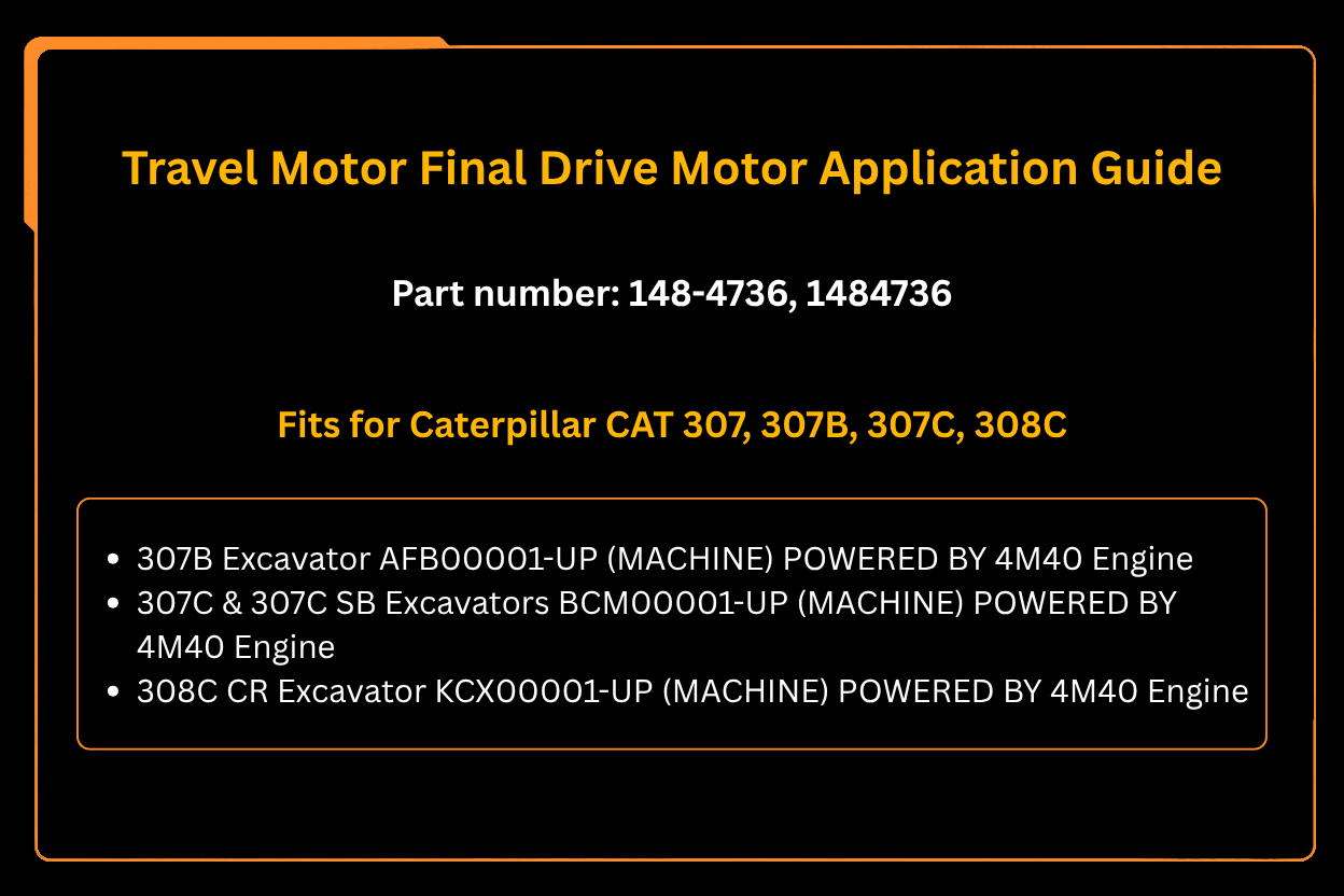 Travel Motor Final Drive Motor 148-4736 1484736 Fits for Caterpillar CAT 307 307B 307C