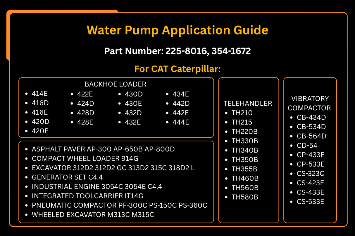 New 225-8016 2258016 354-1672 3541672 Water Pump Fits for Caterpillar CAT Engine C4.4 C6 C6.6 3054