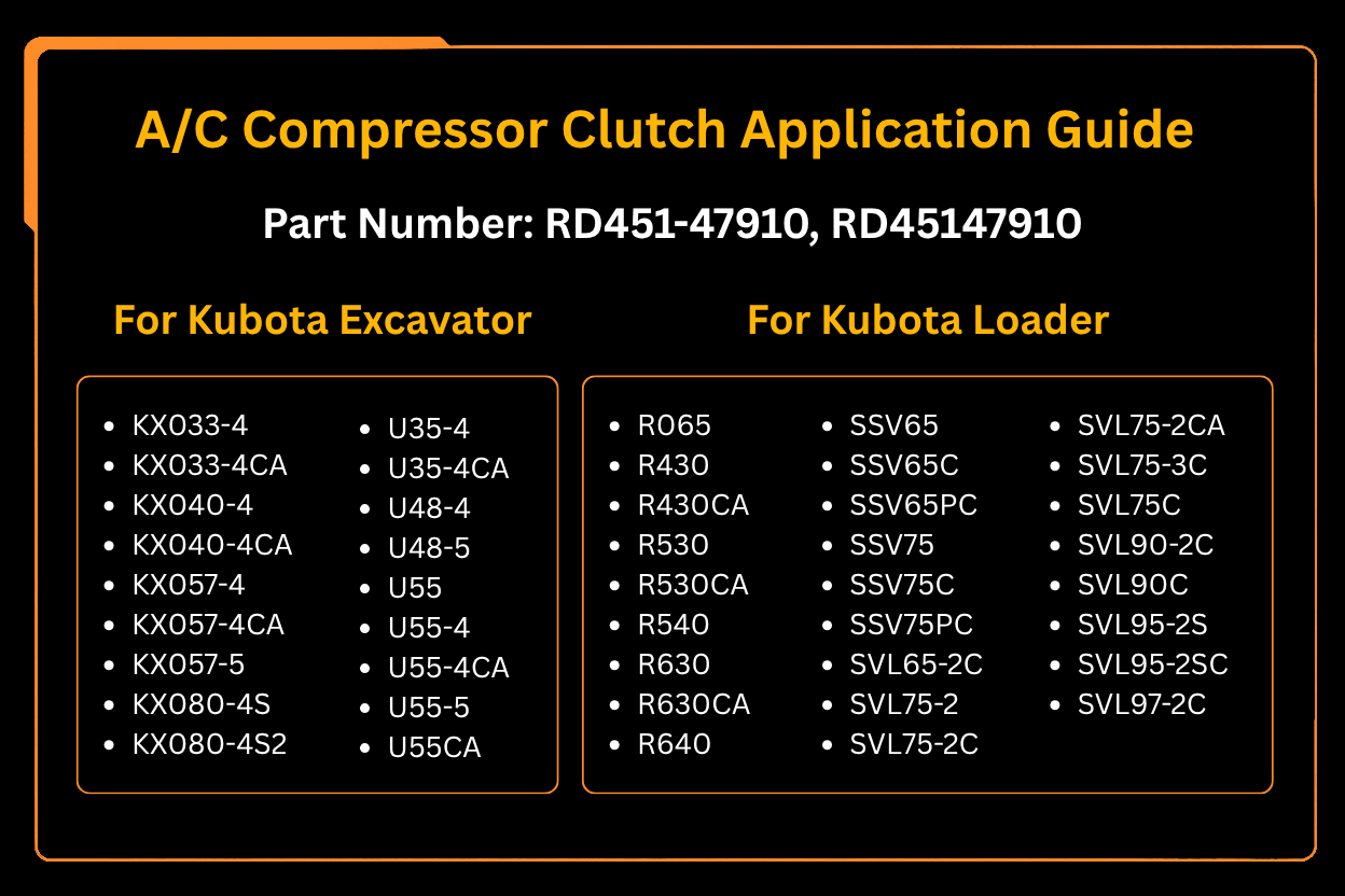 A/C Compressor Clutch RD451 - 47910 Fits for Kubota KX040 - 4 KX057 - 4 KX033 - 4 B2650HSDC - Fab Heavy Parts