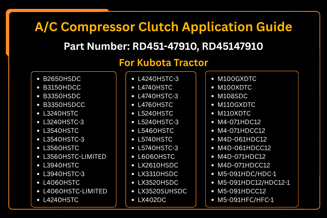 A/C Compressor Clutch RD451 - 47910 Fits for Kubota KX040 - 4 KX057 - 4 KX033 - 4 B2650HSDC - Fab Heavy Parts