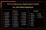 A/C Compressor RE284680 Fits for John Deere Tractor Serie 5000/6000 5065M 5085M 6105M - Fab Heavy Parts