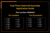 Aftermarket Replacement For Bobcat 653 751 753 763 773 7753 853 Skid Loader New Fuel Timer Solenoid Assembly - Fab Heavy Parts