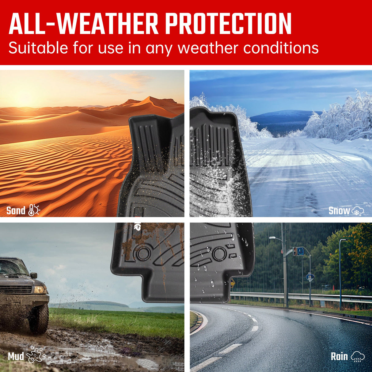 All - Weather TPE Floor Mats 6 PCS Set for Tesla Model Y 2021 - 2022 - Fab Heavy Parts