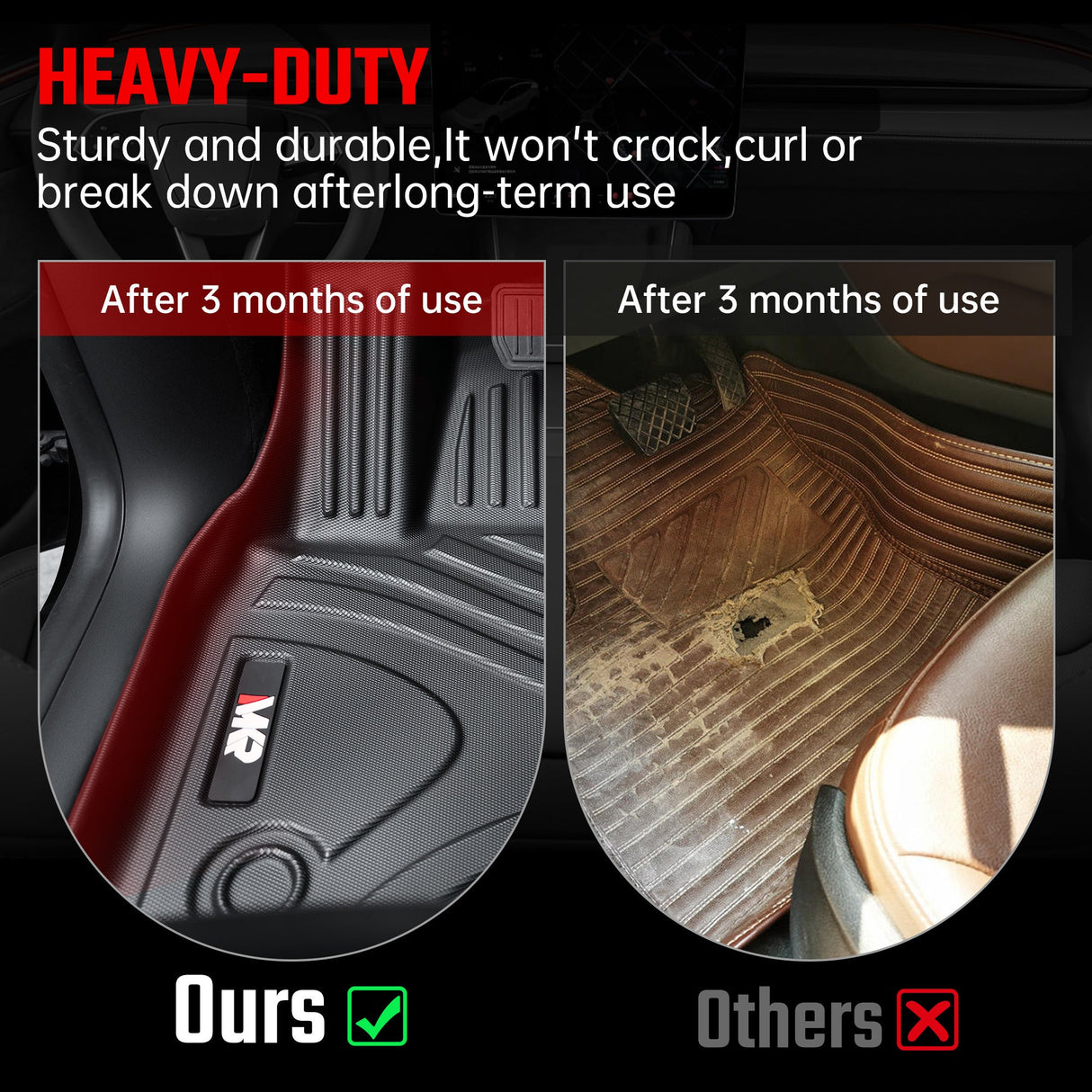 All - Weather TPE Floor Mats 6 PCS Set for Tesla Model Y 2021 - 2022 - Fab Heavy Parts