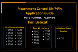 Attachment Control Kit 7 - Pin 7128426 Aftermarket Replacement For Bobcat T550 T590 T595 T630 T650 T750 - Fab Heavy Parts