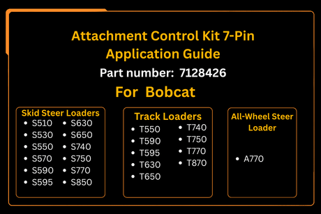 Attachment Control Kit 7 - Pin 7128426 Aftermarket Replacement For Bobcat T550 T590 T595 T630 T650 T750 - Fab Heavy Parts