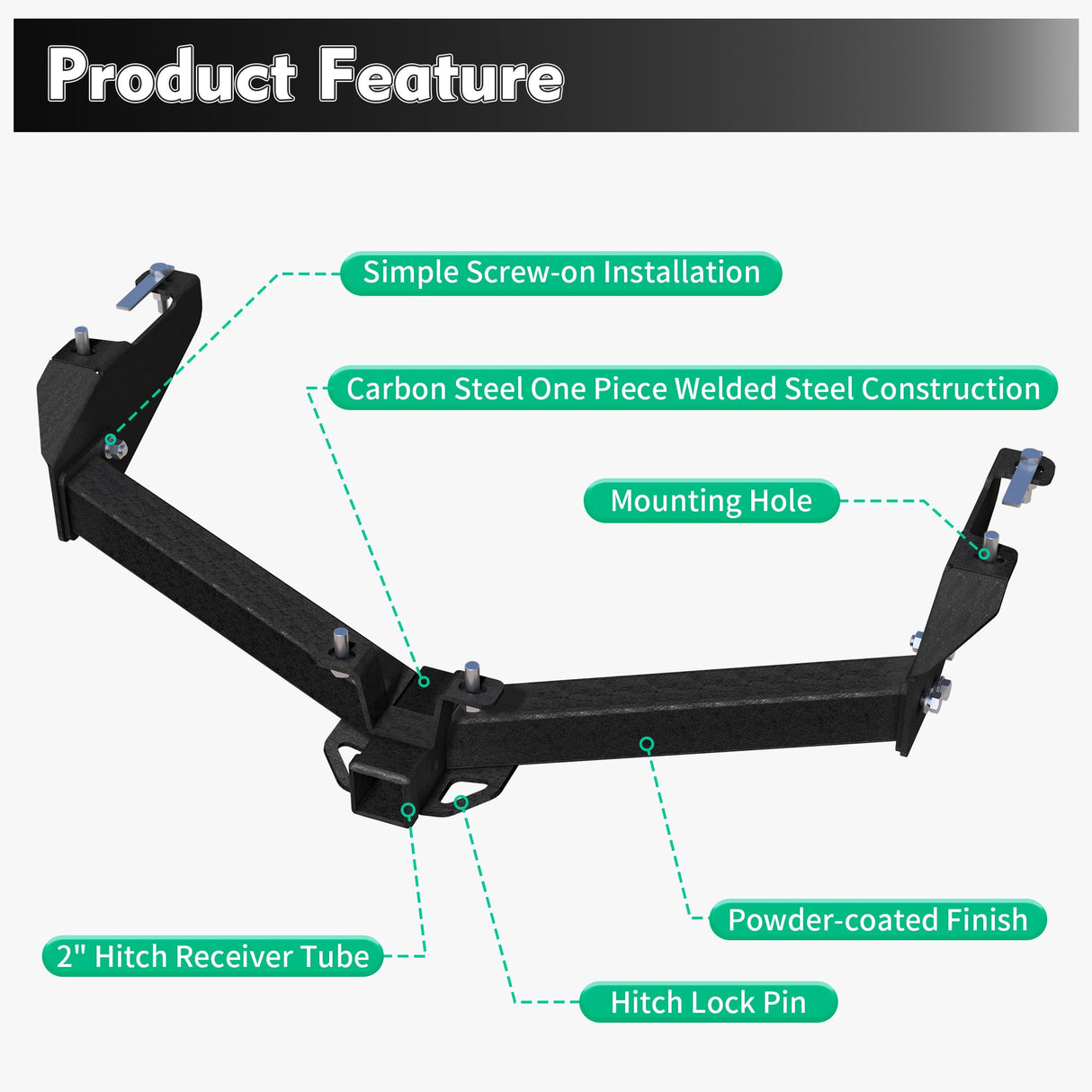 Carbon Steel Class 3 Trailer Hitch 2 Inch Square Receiver Compatible with 1999 - 2013 Chevrolet Silverado and GMC Sierra Selected Models - Fab Heavy Parts