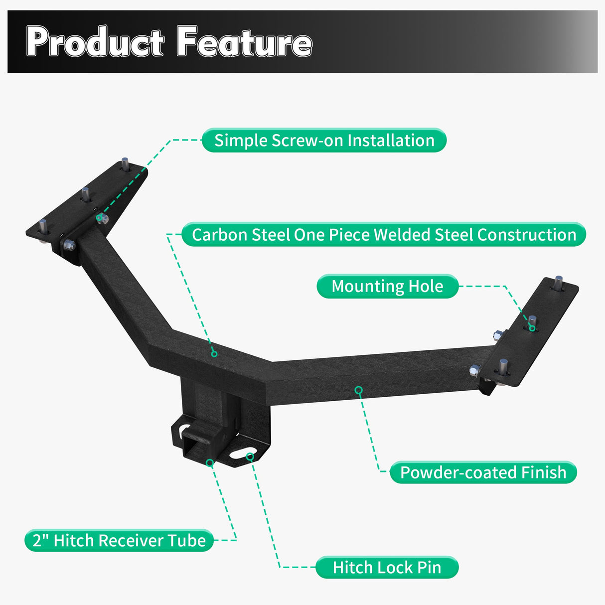 Carbon Steel Class 3 Trailer Hitch Compatible with Acura MDX 2014 - 2020 Honda Pilot 2016 - 2022 Tow Hitch 2 - Inch Receiver - Fab Heavy Parts