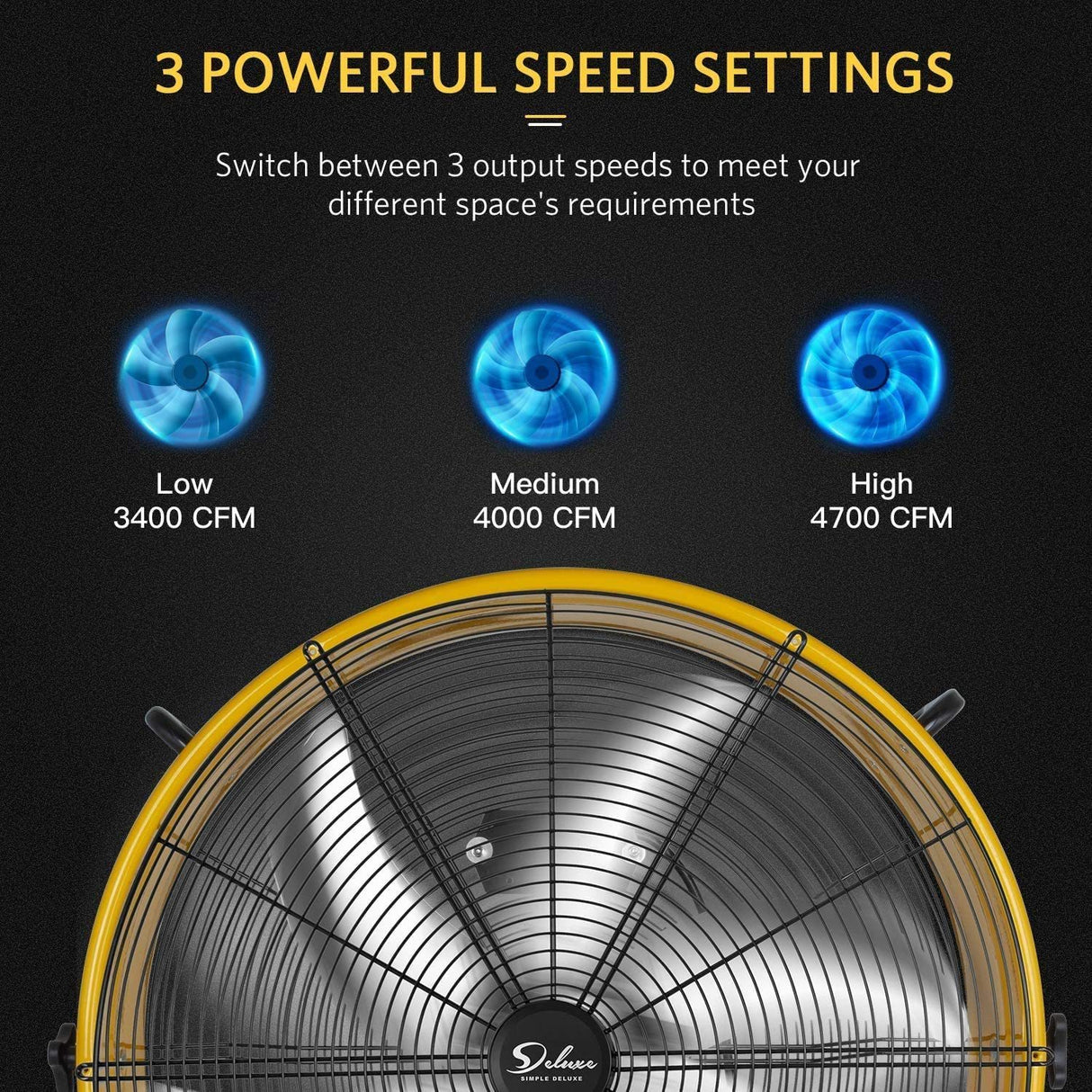 3 Speed Circulation Drum Fan 24 Inch High Velocity Air Movement Heavy Duty Metal--Yellow