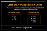 Clark Starter 2280005211 6665654 Aftermarket Replacement For Bobcat Loader 653 751 873C - Fab Heavy Parts