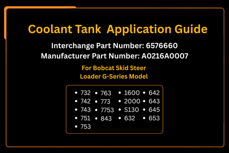 Coolant Tank Aftermarket Replacement For Bobcat Skid Steer Loader C - Series Radiator 632 642 643 645 753 - Fab Heavy Parts