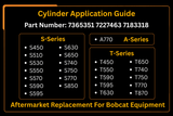 Cylinder 7365351 Aftermarket Replacement For Bobcat M - Series A770 S450 S510 S530 T590 T595 - Fab Heavy Parts