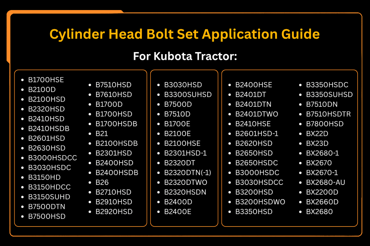 Cylinder Head Bolt Set 16241 - 03450 for Kubota Engine D1005 D1105 D1305 D905 DF1005 V1505 - Fab Heavy Parts