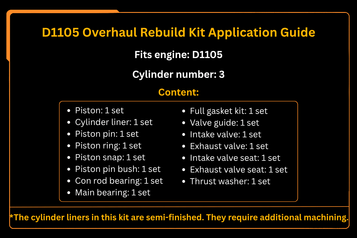 D1105 Overhaul Rebuild Kit For Kubota Engine - Fab Heavy Parts