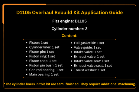 D1105 Overhaul Rebuild Kit For Kubota Engine - Fab Heavy Parts