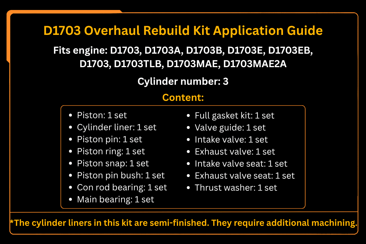 D1703 Overhaul Rebuild Kit For Kubota Engine - Fab Heavy Parts