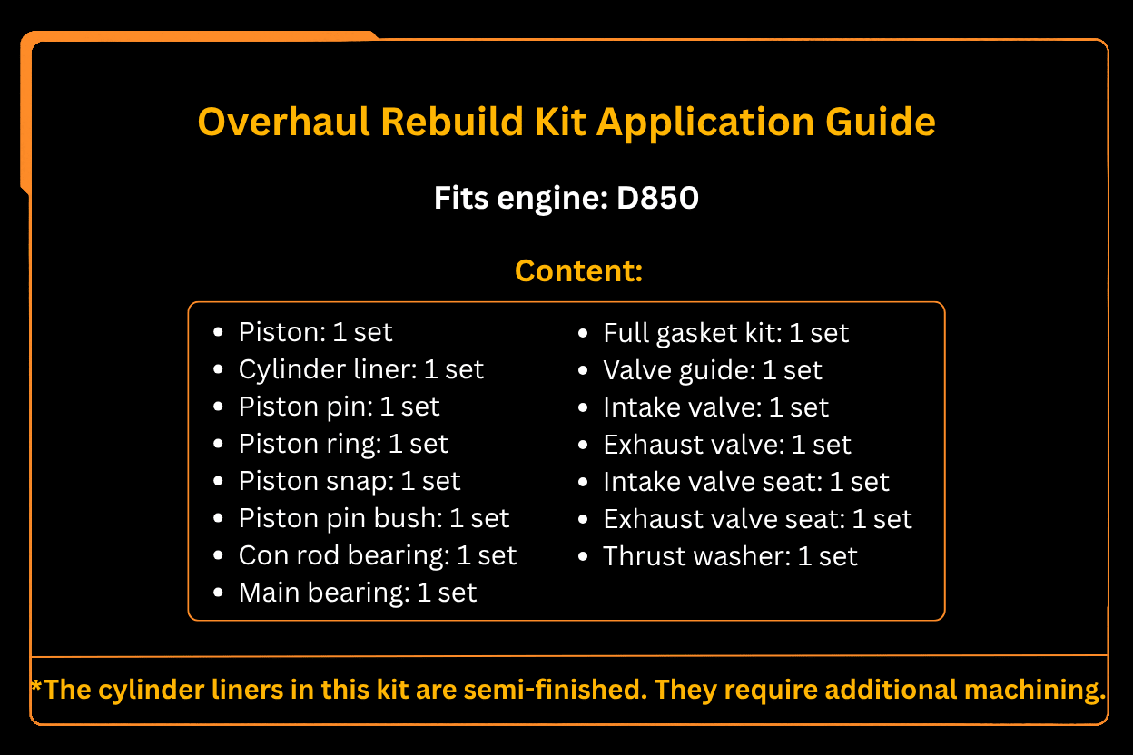 D850 Overhaul Rebuild Kit For Kubota Engine - Fab Heavy Parts