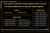 D902 Complete Cylinder Head with Gasket Kit for Kubota Engine Aftermarket Replacement For Bobcat MT55 Compact Track Loader - Fab Heavy Parts