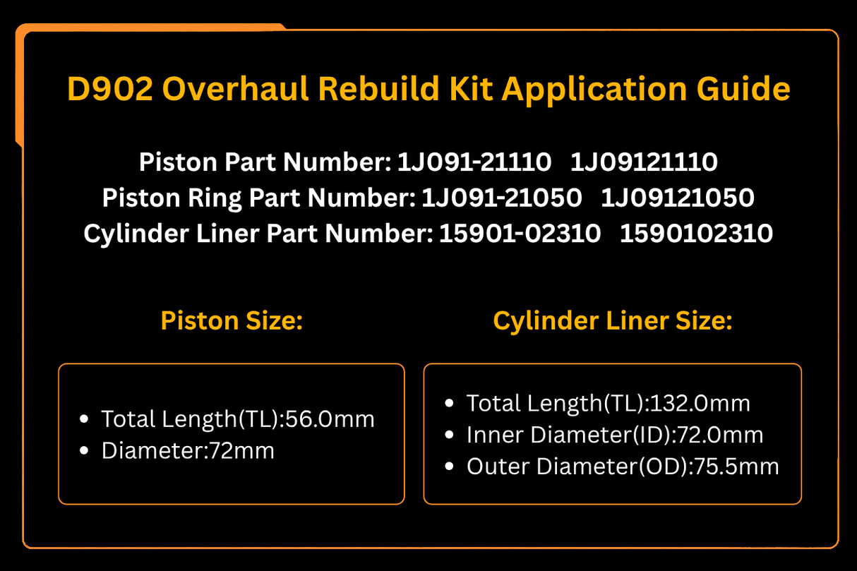 D902 Overhaul Rebuild Kit Kubota RTV900 RTV900G RTV900G9 RTV900R RTV900T RTV900W - Fab Heavy Parts