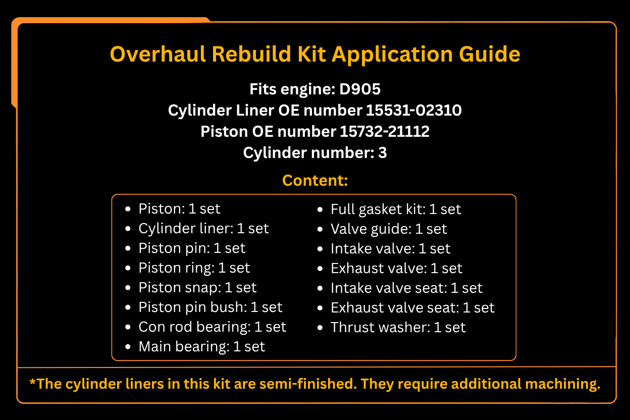 D905 Overhaul Rebuild Kit For Kubota Engine - Fab Heavy Parts