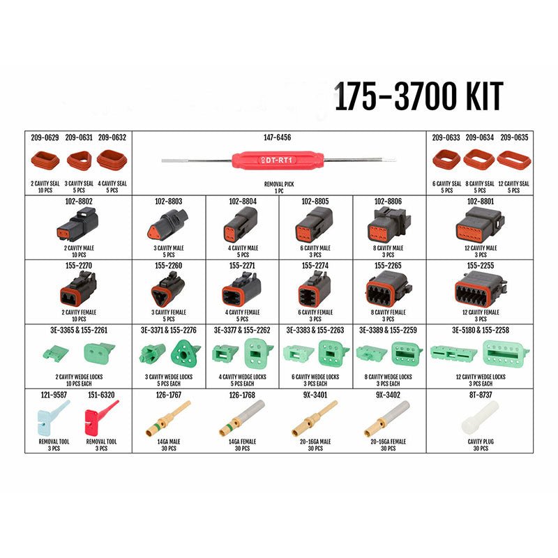Deutsch Electrical Connector Kit 175 - 3700 for Caterpillar CAT Engine 3508B - Fab Heavy Parts