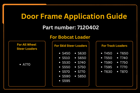 Door Frame 7120402 Aftermarket Replacement For Bobcat T450 T550 T590 T595 T630 T650 T740 T750 T770 T870 - Fab Heavy Parts