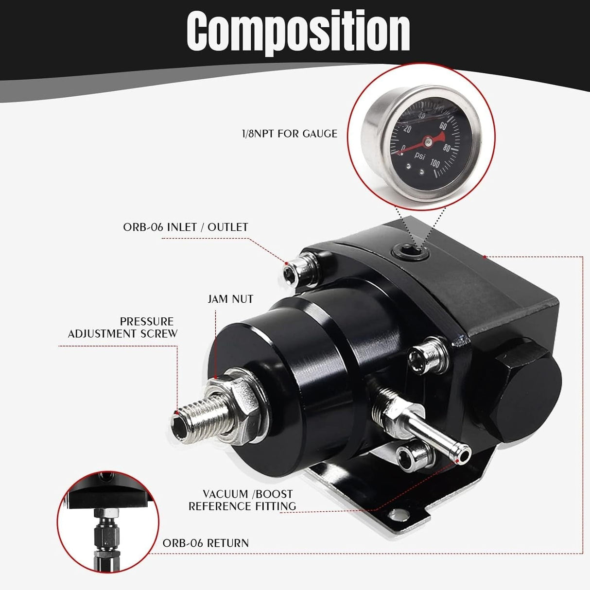 EFI Fuel Pressure Regulator Kit - 0-100 psi Adjustable with Gauge & 6AN Fittings - Fab Heavy Parts