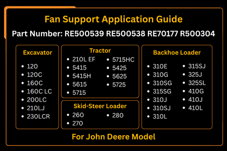 Fan Support RE500538 RE500539 R500304 for John Deere Dozer Loader Backhoe - Fab Heavy Parts