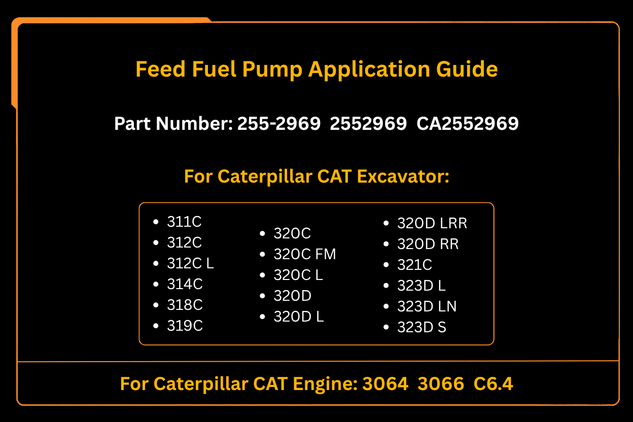 Feed Fuel Pump 255-2969 2552969 Fits for Caterpillar CAT Engine 3064 3066 C6.4 Excavator 311C 312C 318C 320C 321C - Fab Heavy Parts