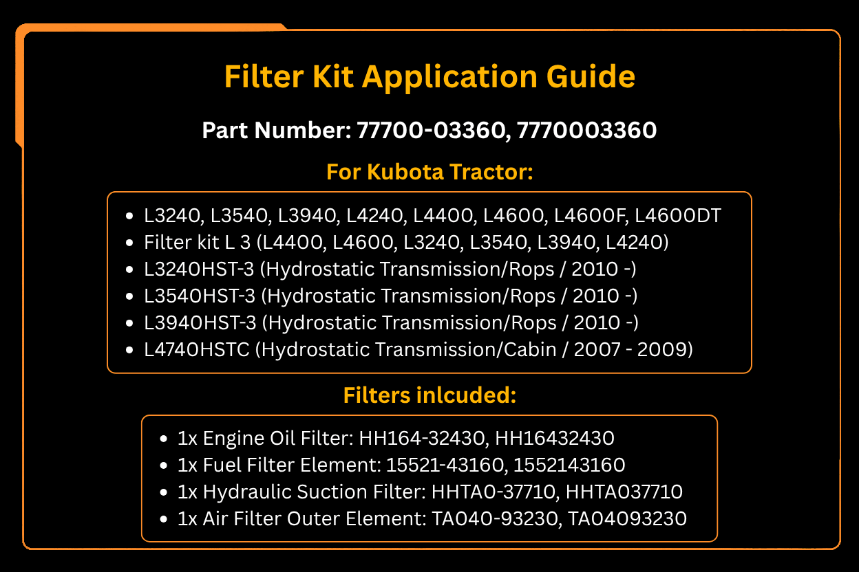 Filter Kit 77700 - 03360 for Kubota Tractor L Series L3240 L3540 L3940 L4240 L4400 L4600 L4600F L4600DT - Fab Heavy Parts