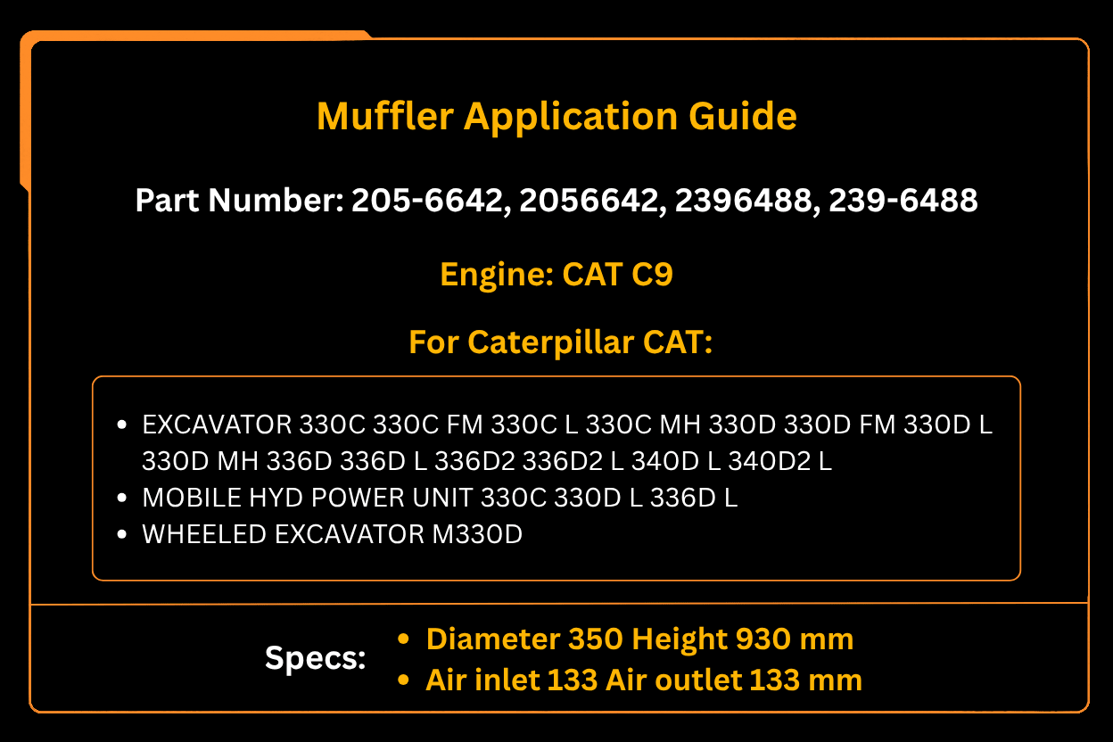 Fits for Caterpillar CAT 330C 330D 336D 336D2 340D Excavator Muffler 205-6642 2056642, Engine C9 - Fab Heavy Parts