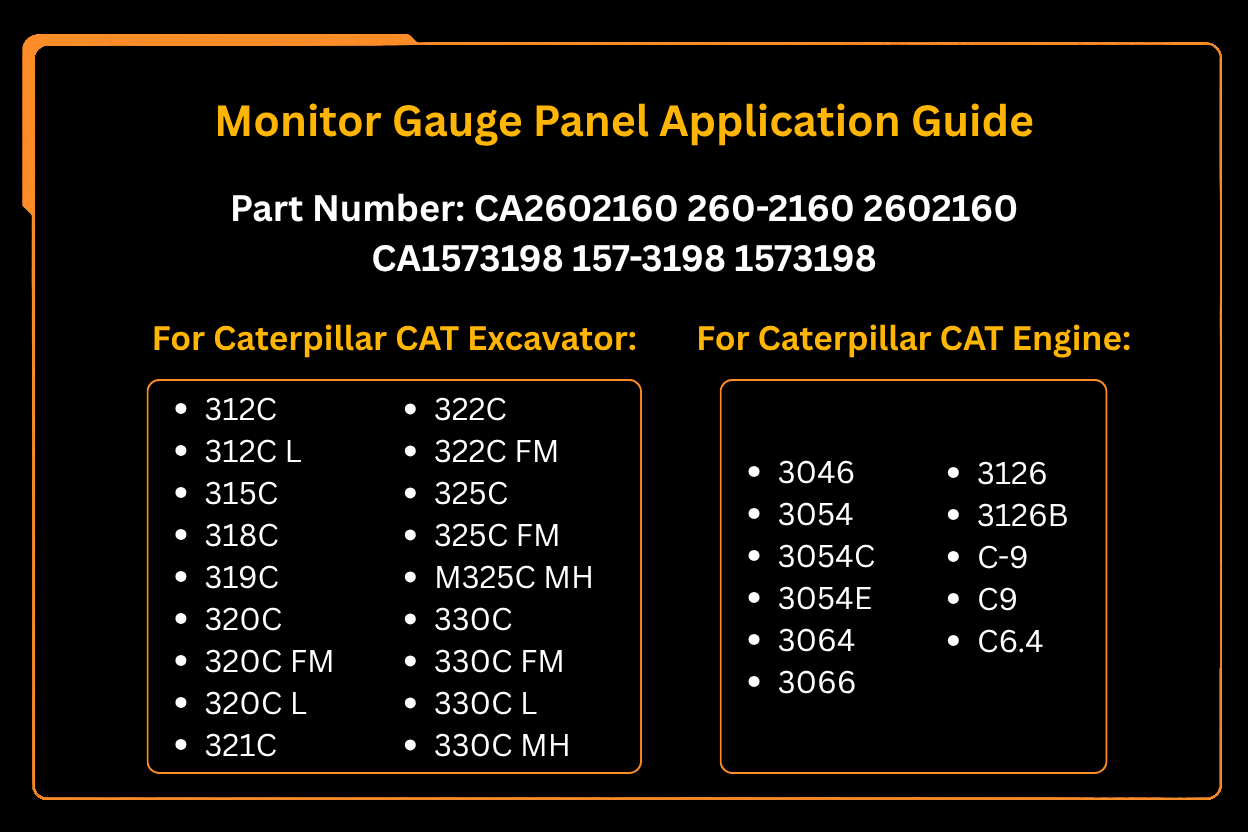 Fits for Caterpillar Excavator CAT 320C 312C 315C 318C Monitor Gauge Panel 260-2160 2602160 157-3198 1573198 - Fab Heavy Parts