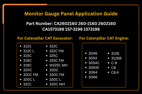 Fits for Caterpillar Excavator CAT 320C 312C 315C 318C Monitor Gauge Panel 260-2160 2602160 157-3198 1573198 - Fab Heavy Parts