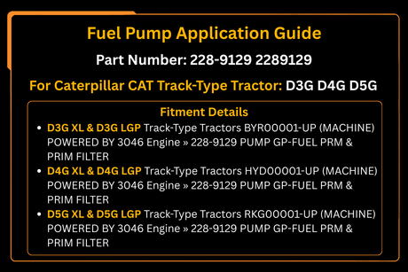 Fits for Caterpillar Tractor CAT D3G D4G D5G Fuel Pump 228 - 9129 2289129 - Fab Heavy Parts