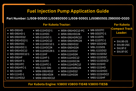 Fuel Injection Pump 1J508 - 50500 299000 - 0020 Fits for Kubota V3800 Engine SVL95 - 2S SVL97 - 2 M6 - 101DTC M5 - 111HDC M5 - 091HD - Fab Heavy Parts