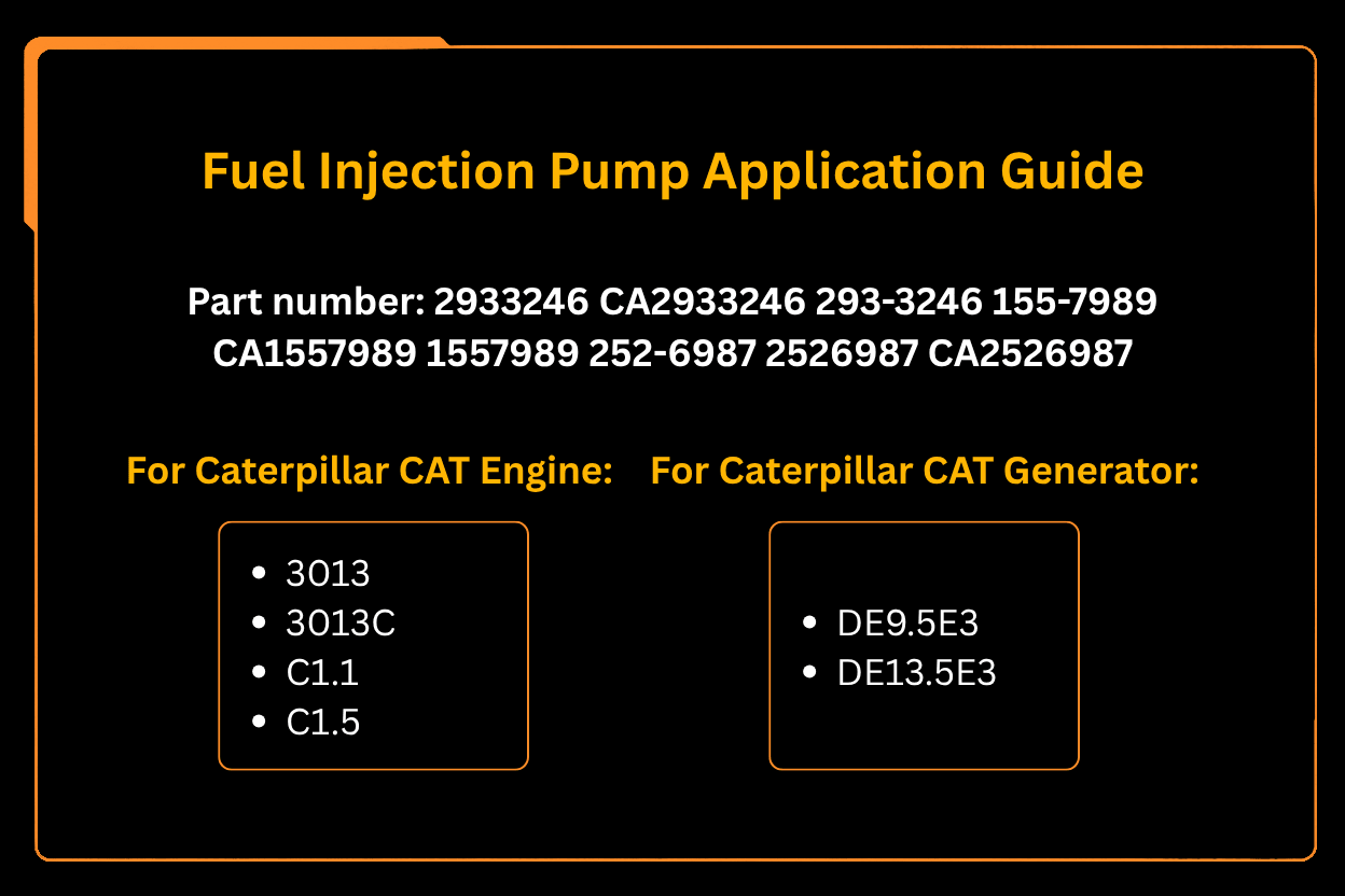 Fuel Injection Pump 2933246 293 - 3246 Fits for Caterpillar CAT 3013 3013C C1.1 C1.5 DE9.5E3 DE13.5E3 - Fab Heavy Parts