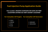 Fuel Injection Pump 2933246 293 - 3246 Fits for Caterpillar CAT 3013 3013C C1.1 C1.5 DE9.5E3 DE13.5E3 - Fab Heavy Parts