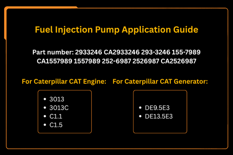 Fuel Injection Pump 2933246 293 - 3246 Fits for Caterpillar CAT 3013 3013C C1.1 C1.5 DE9.5E3 DE13.5E3 - Fab Heavy Parts
