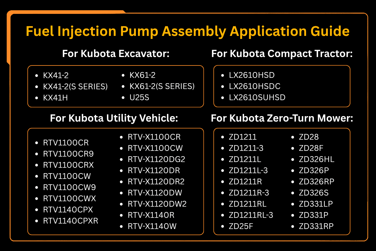 Fuel Injection Pump Assembly 16032 - 51013 Fit for Kubota Engine D905 D1005 D1105 D1305 - Fab Heavy Parts