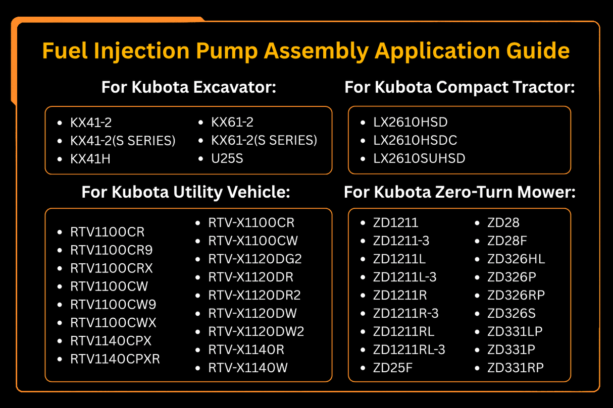 Fuel Injection Pump Assembly 16032 - 51013 Fit for Kubota Engine D905 D1005 D1105 D1305 - Fab Heavy Parts