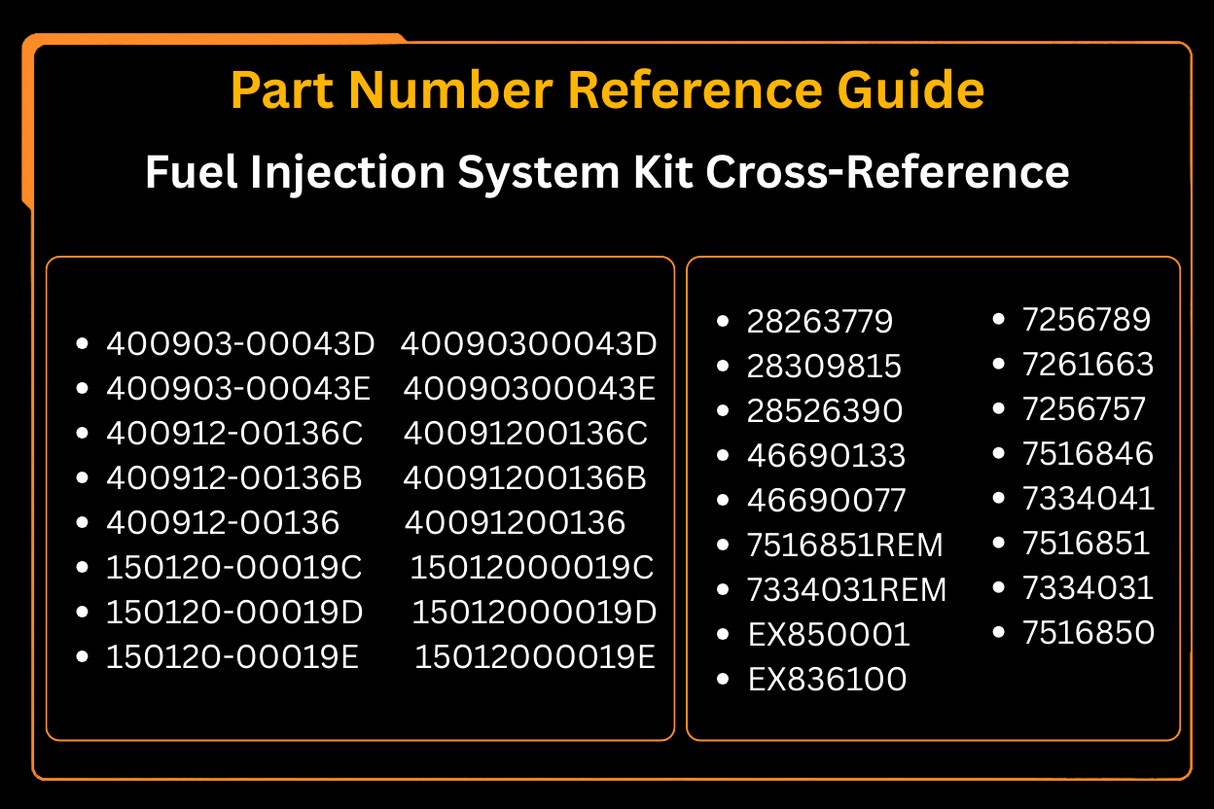 Fuel Injection System Kit 7256789 7261663 7256757 Fit for Doosan Engine D34 Aftermarket Replacement For Bobcat Loader T740 T750 T770 T870 S740 S750 S770 S850 - Fab Heavy Parts