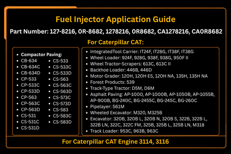 Fuel Injector 127-8216 1278216 0R-8682 0R8682 Fits for Caterpillar CAT 3116 3114 Engine M320 M325B 320B 322B 322C 325B M318 953C 963B 963C 613C 924F - Fab Heavy Parts