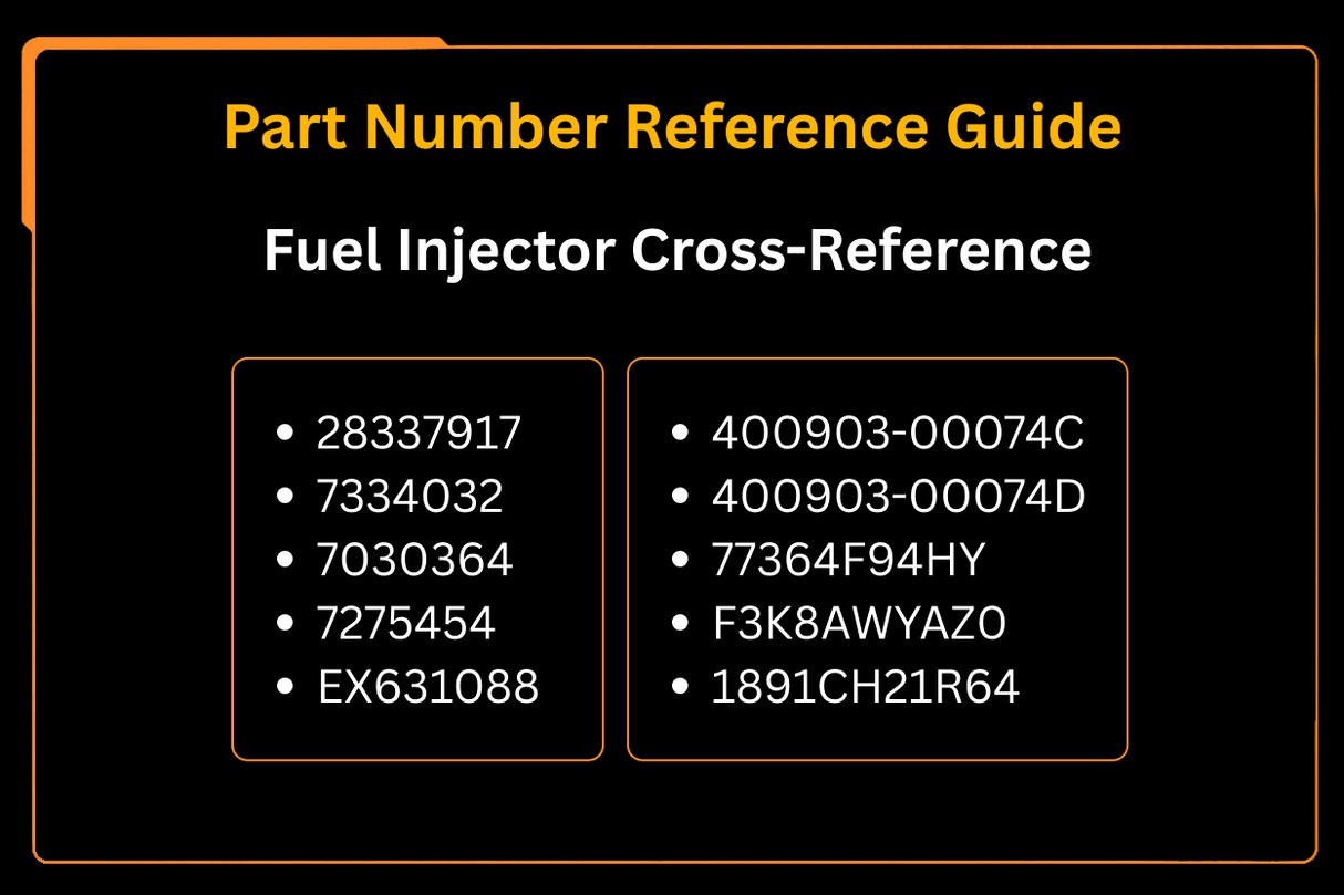 Fuel Injector 400903 - 00074D 7275454 28337917 For Delphi Aftermarket Replacement For Bobcat Doosan D18 D24 - Fab Heavy Parts